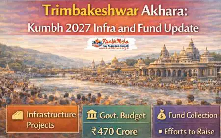 Trimbakeshwar Akhara: Kumbh 2027 Infra And Fund Update