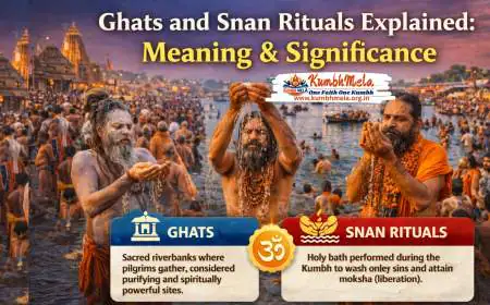 Ghats and Snan Rituals Explained: Meaning & Significance
