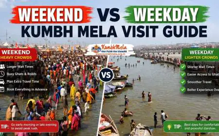 Weekend vs Weekday Kumbh Mela Visit Guide