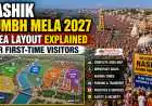 Nashik Kumbh Mela 2027 Area Layout Explained for First-Time Visitors