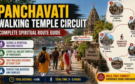 Panchavati Walking Temple Circuit: Complete Spiritual Route Guide