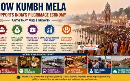 How Kumbh Mela Supports India's Pilgrimage Economy