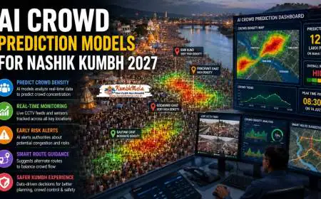 AI Crowd Prediction Models for Nashik Kumbh 2027