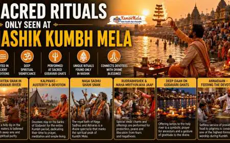 Sacred Rituals Only Seen at Nashik Kumbh Mela
