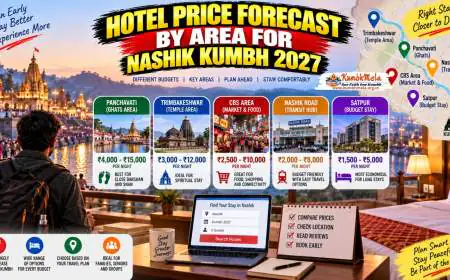 Hotel Price Forecast by Area for Nashik Kumbh 2027