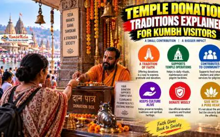 Temple Donation Traditions Explained for Kumbh Visitors